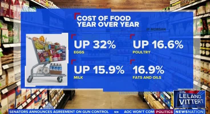 Food Shortages.