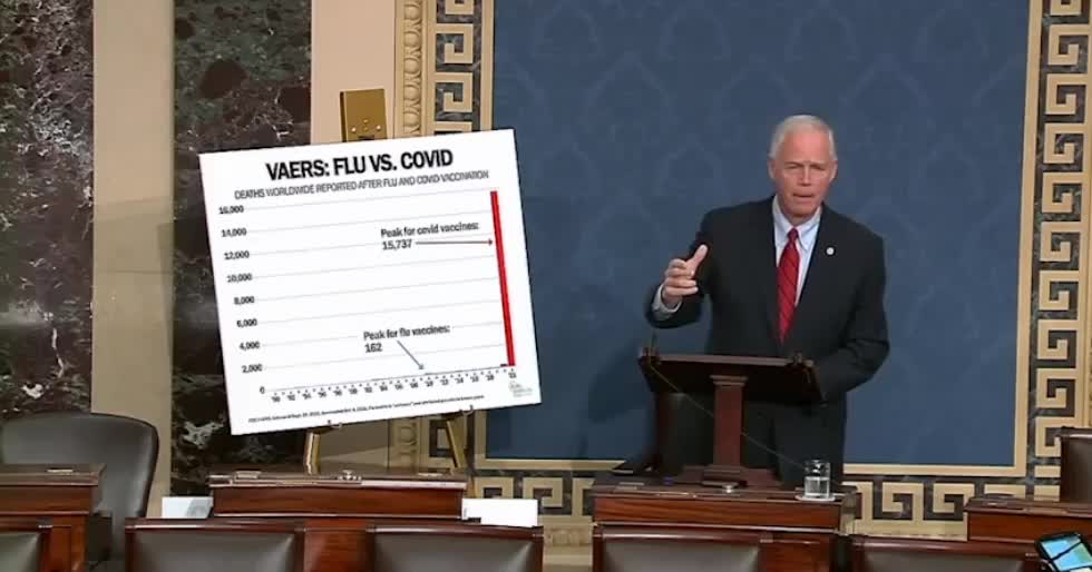 Senator Ron Johnson Exposes Vaccine Mandates