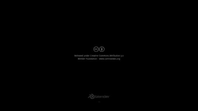 Funny Animated vedios