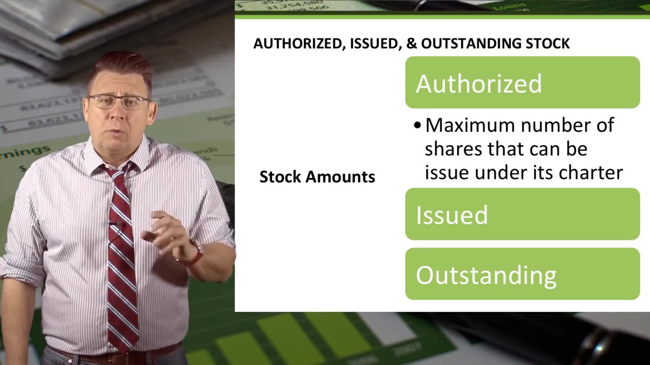 Stockholders' Equity_ Authorized, Issued & Outstanding Shares of Stock