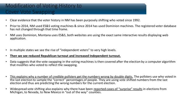 Congressional Election Fraud Briefing 4JAN2021