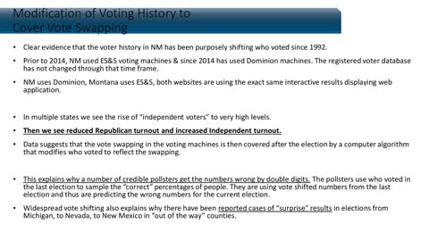 Congressional Election Fraud Briefing 4JAN2021