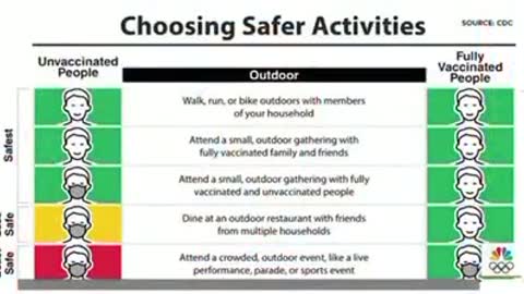 ALL KIDS VAXXED HE SAID SO