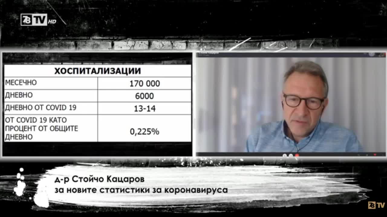 2020. Генка Шикерова разговаря със Стойчо Кацаров.