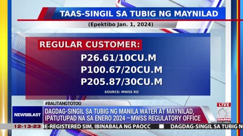 Dagdag-singil sa tubig ng Manila Water at Maynilad, ipatutupad na sa Enero 2024