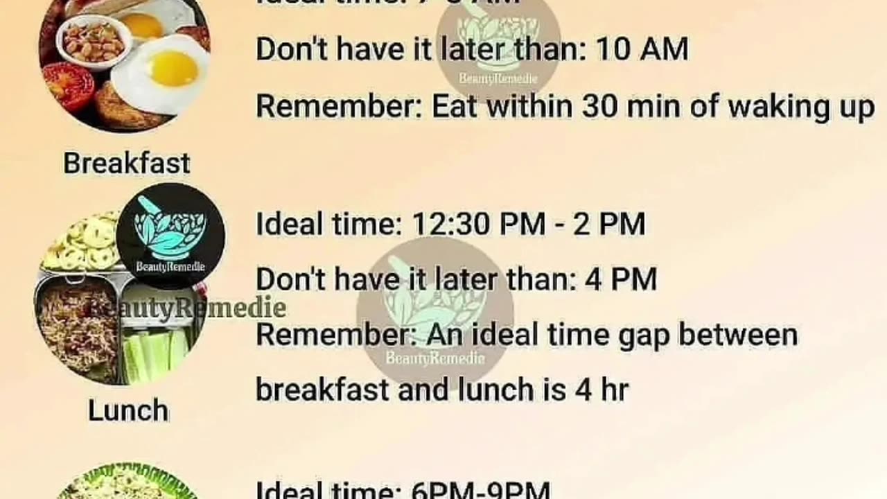 Best time to eat