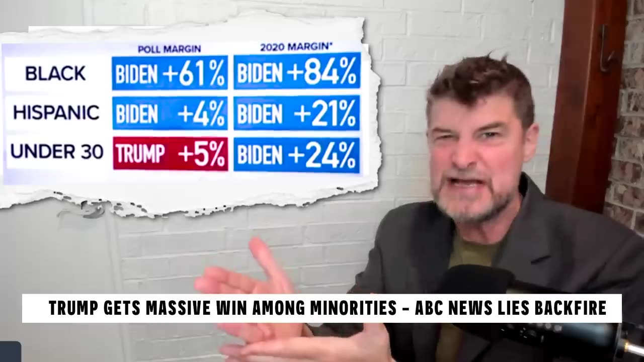 240630 Trump ENDS ABC With MASSIVE WIN Among Minorities.mp4