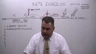 Los Siete Evangelios