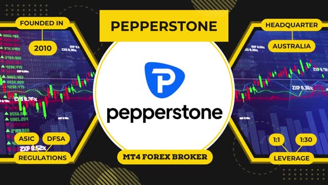 MT4 Forex Brokers In Malaysia - ForexOP