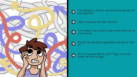 What is Split Testing