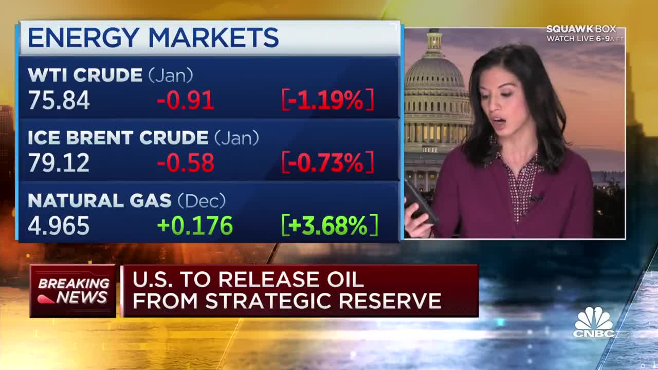 White House Announced Depletion Of 50M Barrels Of Oil From Strategic Reserves