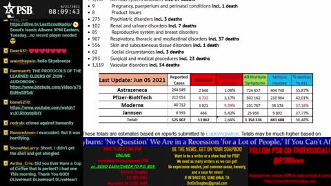 2022-06-21 07:00 EDT - Patriots Soapbox AM: with MykelJaye, SkyeBreeze