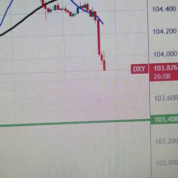 Fed’s Powell reiterates there is no rush to reduce rates