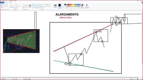 PORTELA TRADER - PROJETO TRENDS - MOD 13 - AULA 01