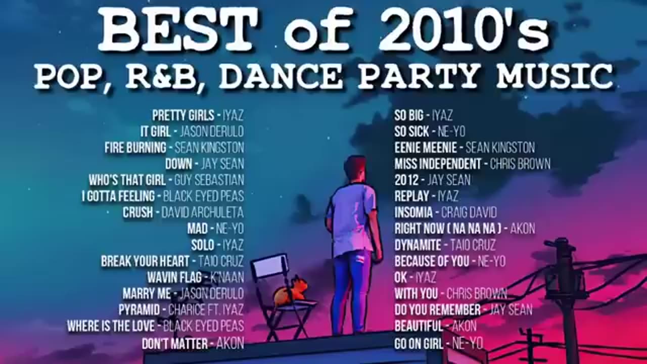 Best of 2010's Hits