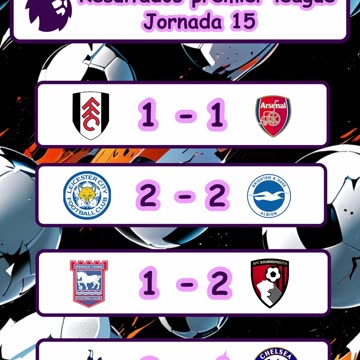 Resultado de los partidos de la liga española y premier league del día 8 de diciembre