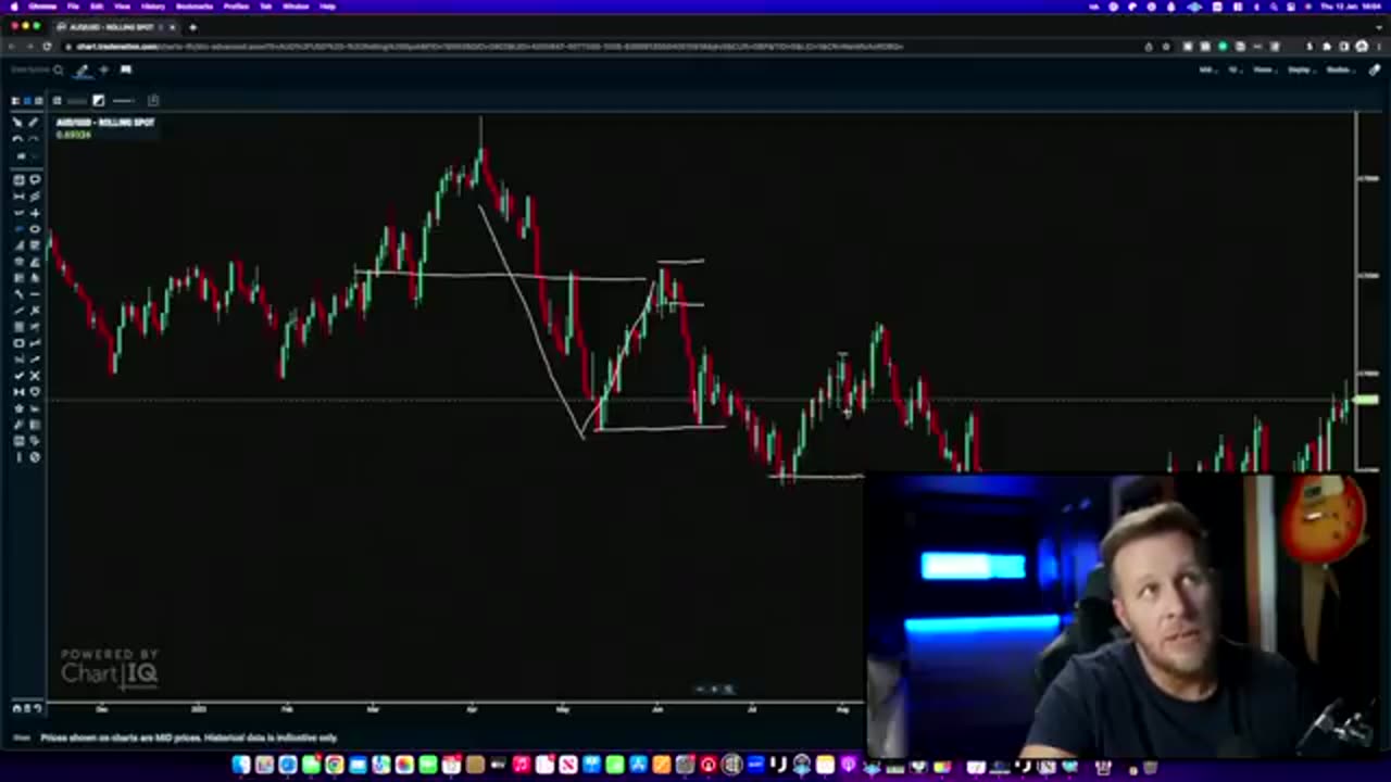 Trading for Beginners Part 1 - FULL TRADING COURSE TUTORIAL.mp4