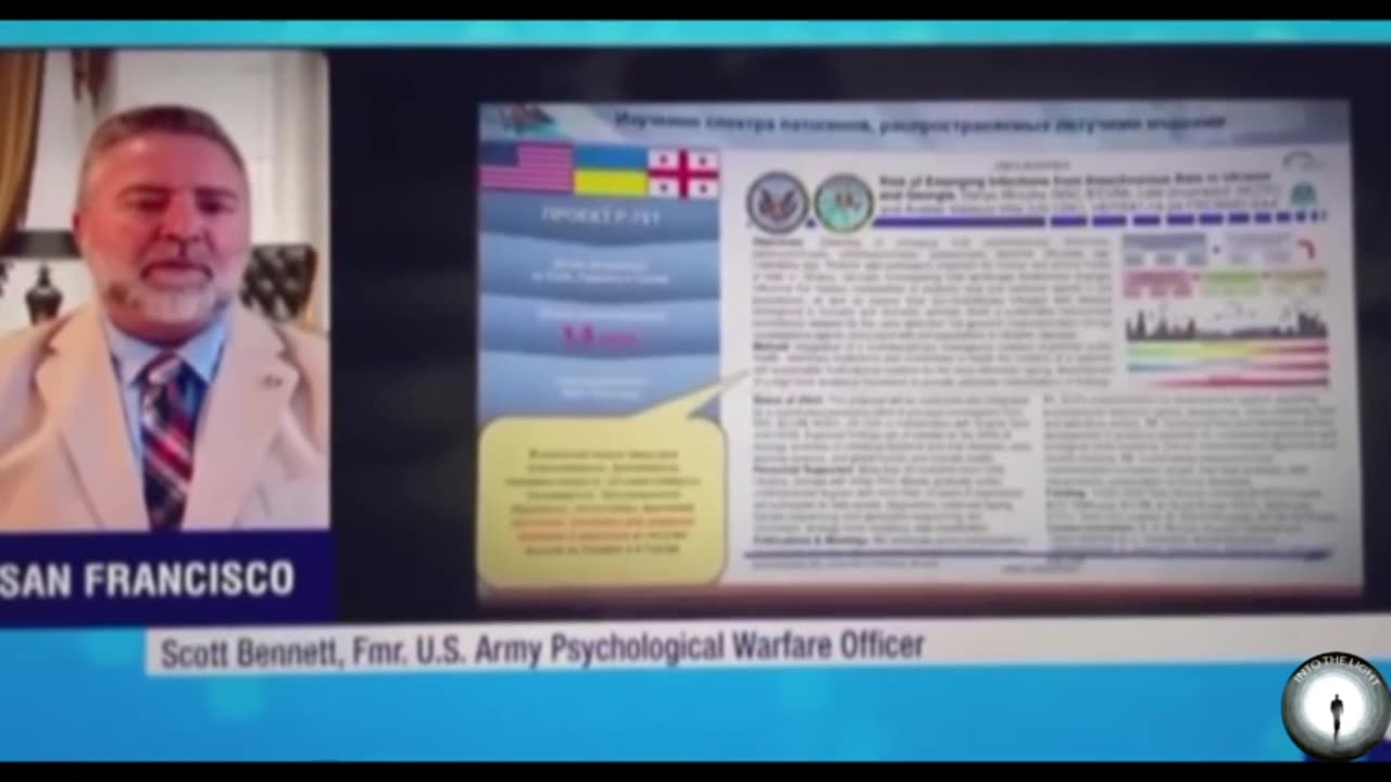 US Military whistleblower drops bombshell on Ukrainian Bio-weapons Labs
