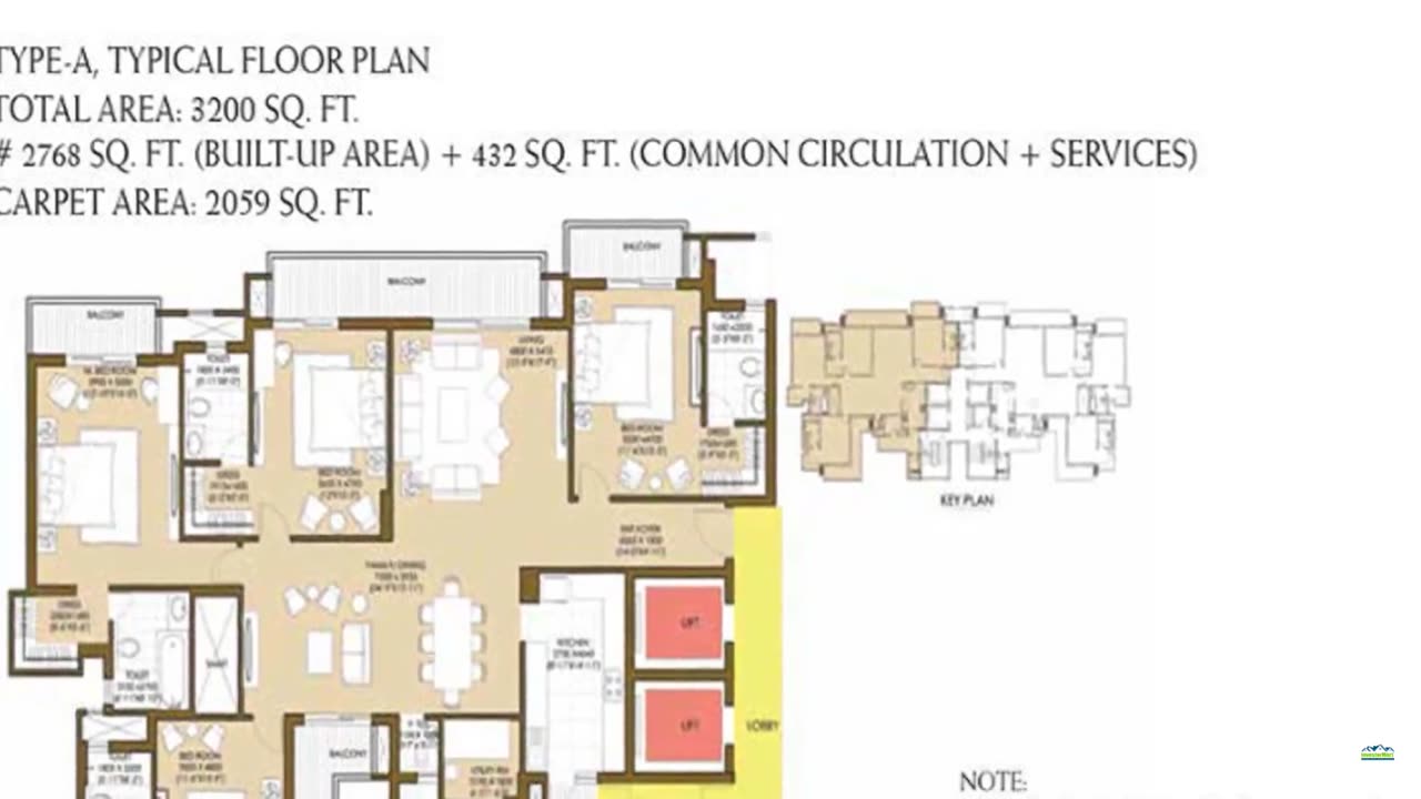 ATS Picturesque Reprieves Phase 2 Premium Apartments Noida