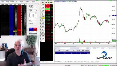 Real Money, Real Trades: Legging into $LOGI