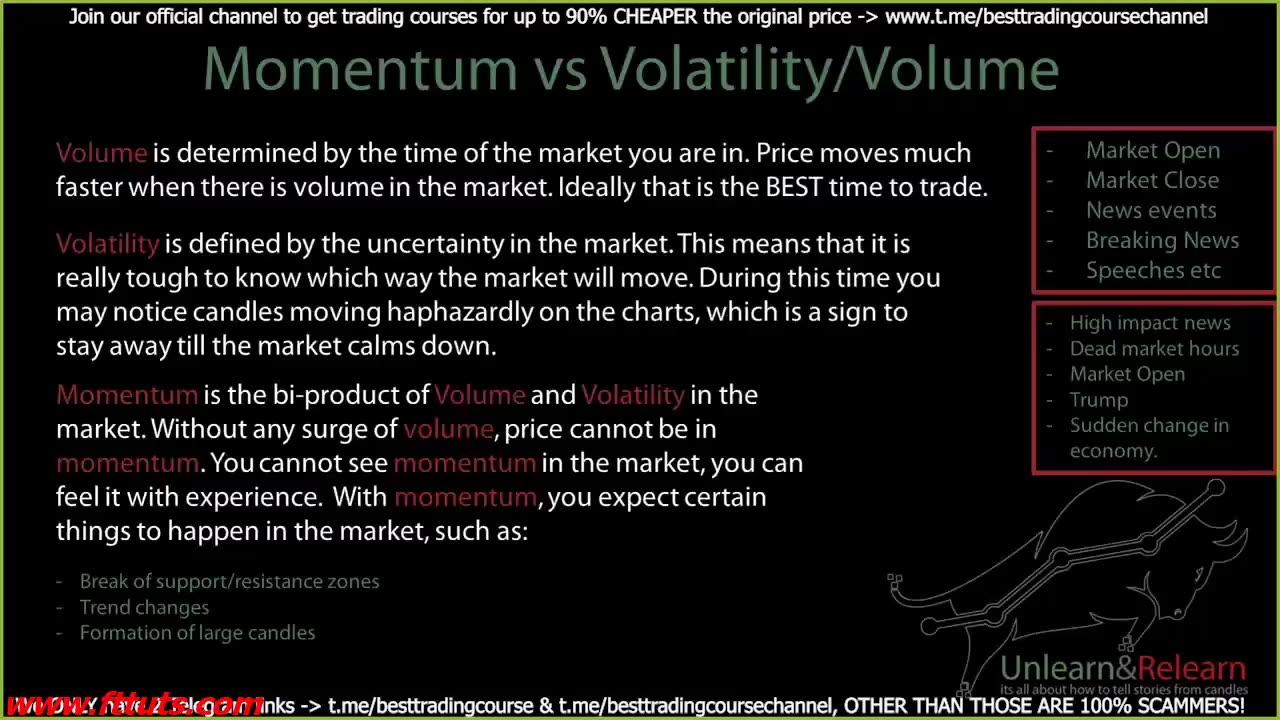 9 Momentum vs VolatilityVolume - MARKETFLUIDITY ( 1. Unlearn _ Relearn)