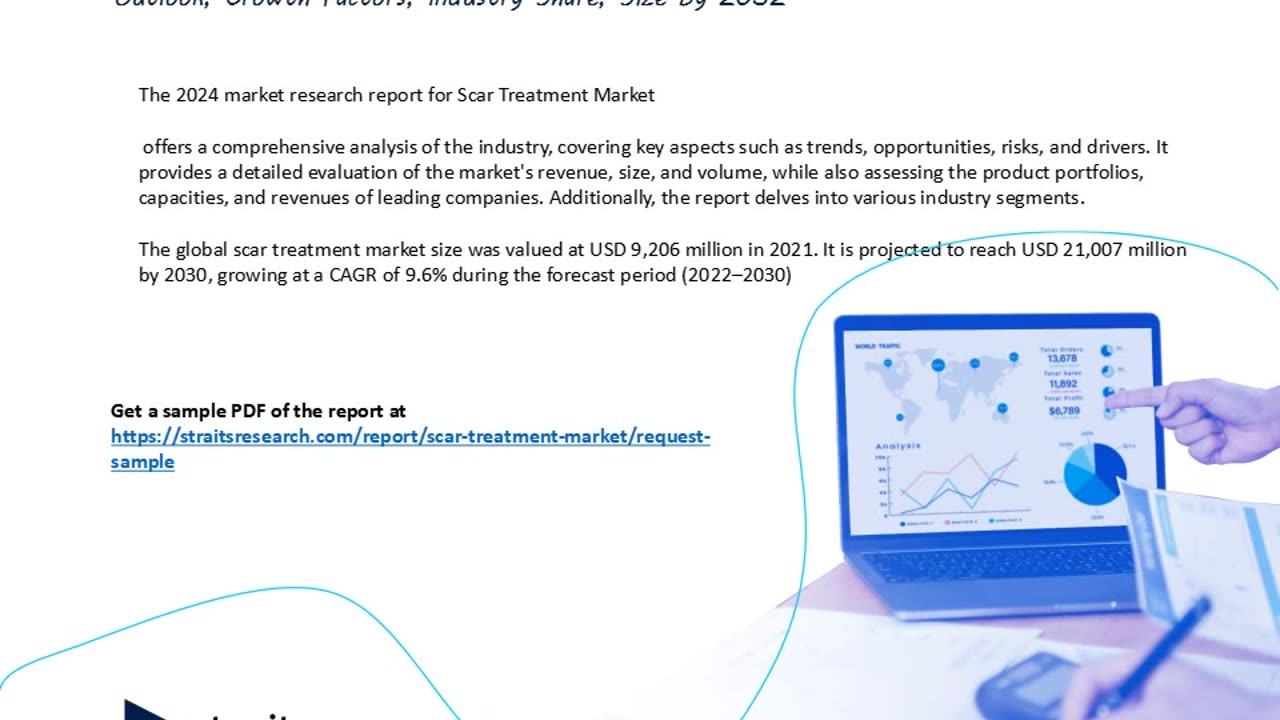 Scar Treatment Market Analysis Trends, Growth, and Forecast 2024