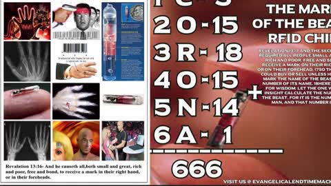 -GENOCIDE The science of mass murder & microchipping