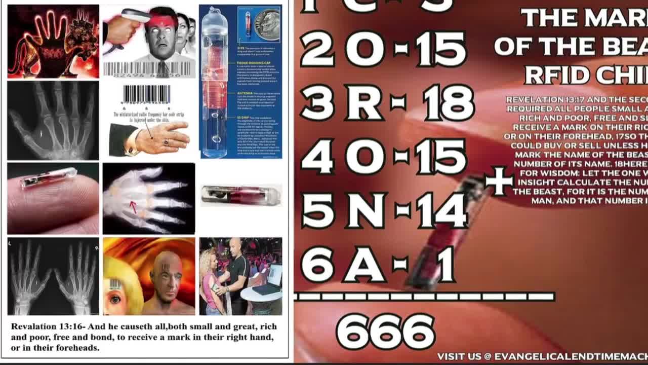 -GENOCIDE The science of mass murder & microchipping