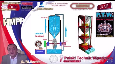 HYDRO ENERGY 6 KW / FREE HYDRO ENERGY / WATER ENERGY / WOLNA ENERGIA / DYNAMO STARK 2 / SYSTEM SPAD