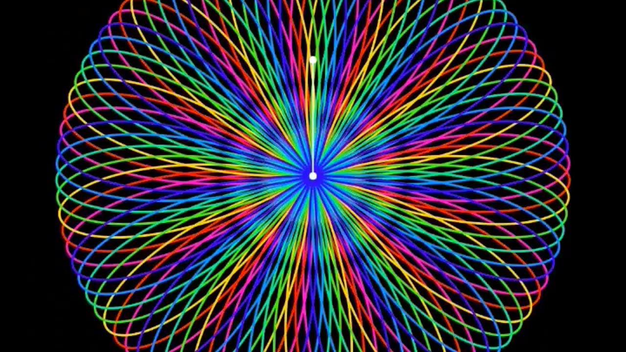 does this give you headache ? #satisfying #adhd #rainbow