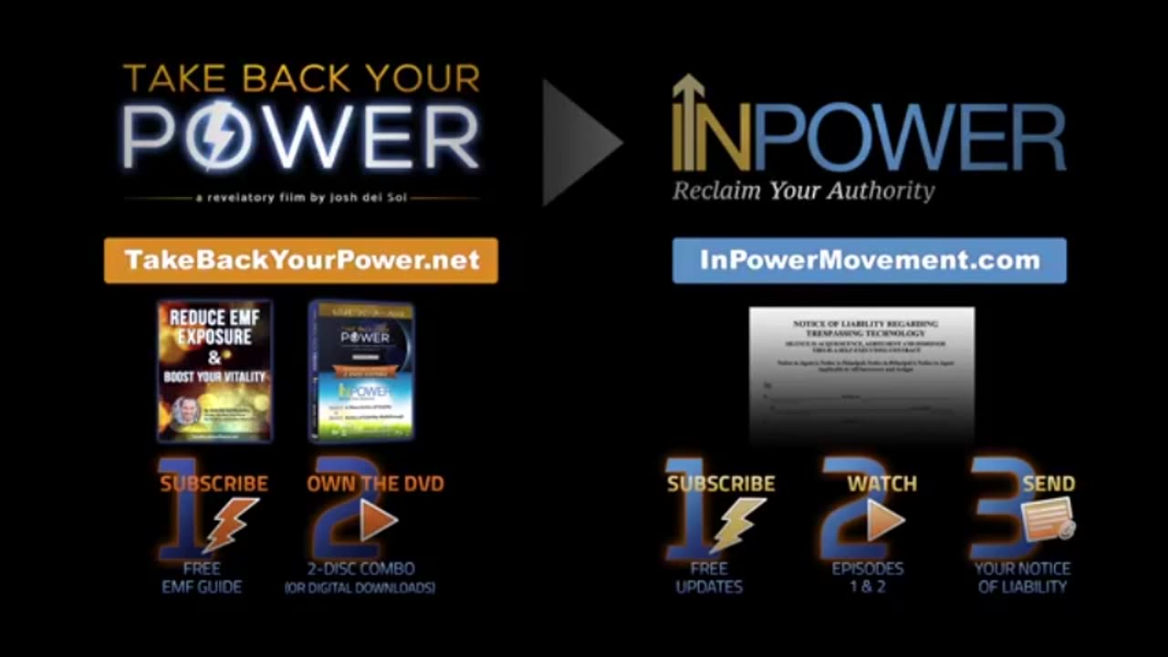 Take Back Your Power FULL Documentary (Smart Meters Kill, Deactivate Yours NOW)