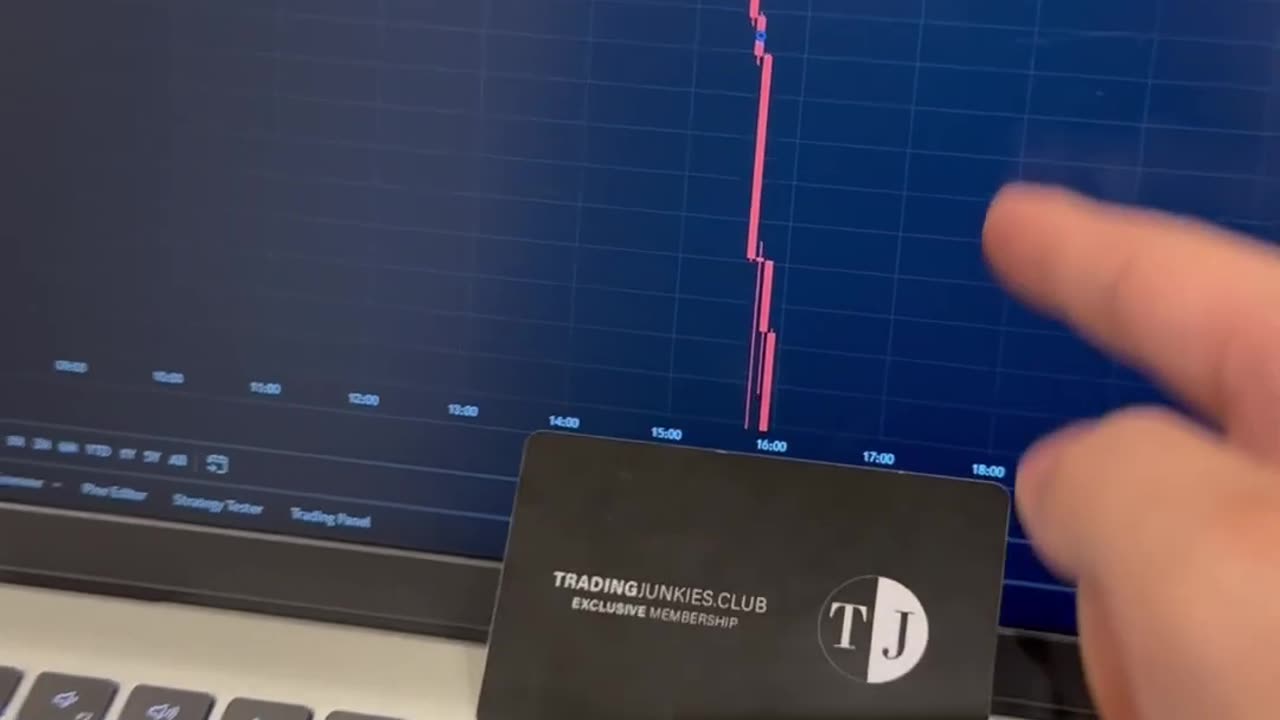 Next level trading