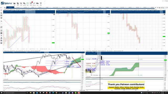 Cardano (ADA) Cryptocurrency Price Prediction, Forecast, and Technical Analysis - Sept 13th, 2021