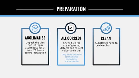 SPRUNG OUTDOOR TILE INSTALLATION GUIDELINES