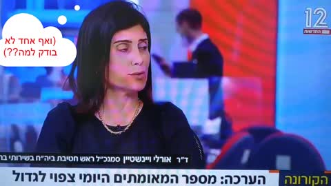 ד"ר אורלי ויינשטיין - בעיות נשימה בקיץ בגלל נדידת ציפורים