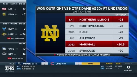 Notre Dame Shocked by Northern Illinois