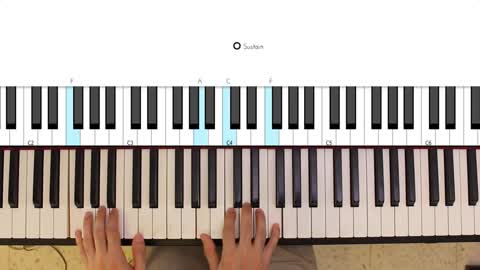 Piano Lessons for Beginners: Part 1 - Getting Started!