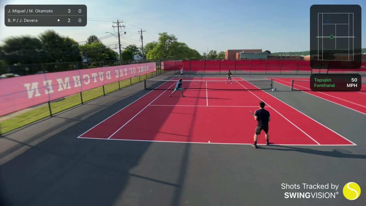 SwingVision Doubles 5/19/21