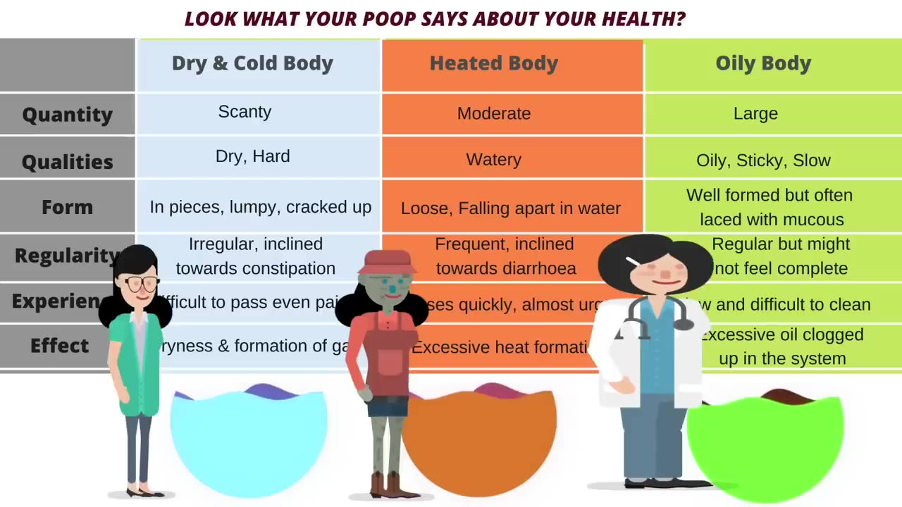 gut health