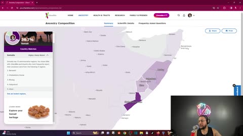 Mixed Raced African VS 23andme