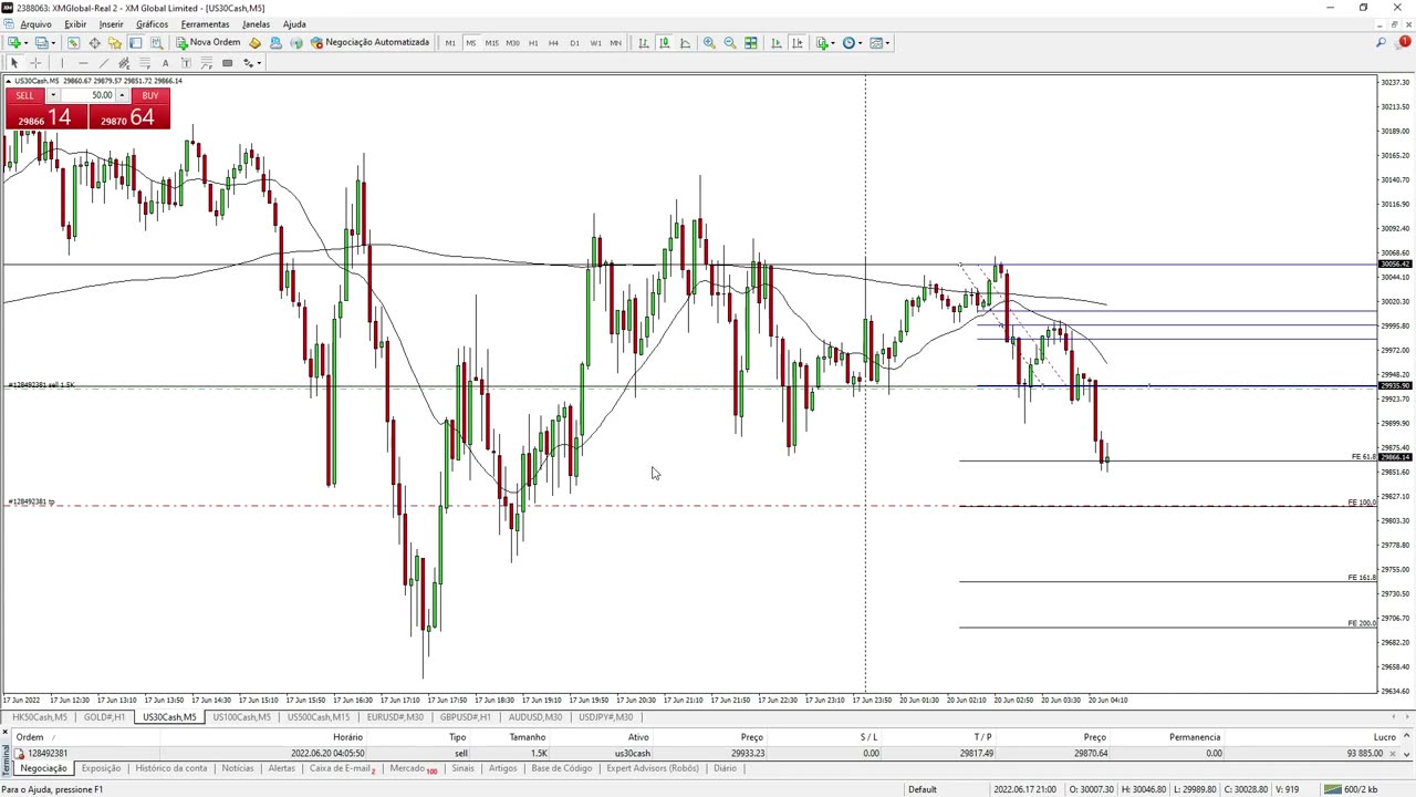 PORTELA TRADER - PROJETO TRENDS - MOD 20 - AULA 06