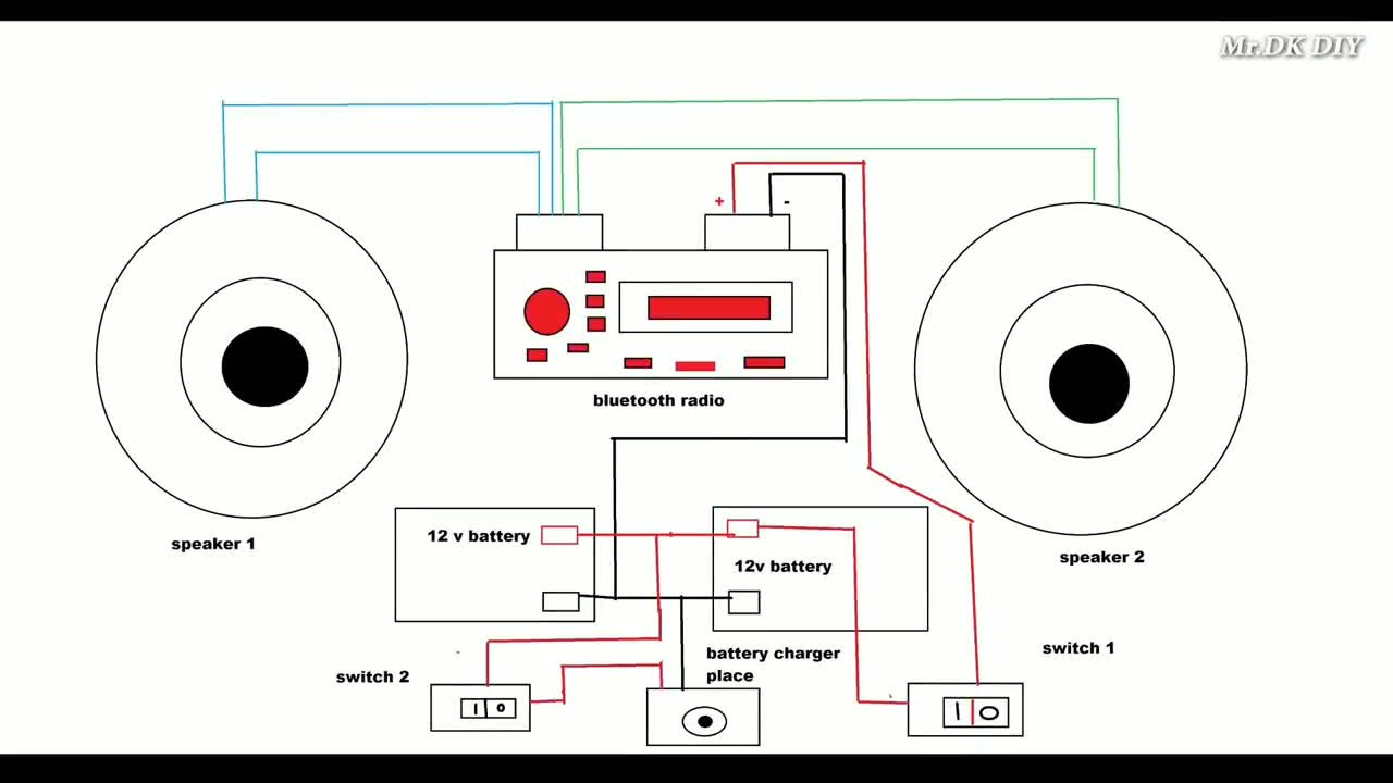 Homemade Bluetooth Boombox Audio/FM Radio