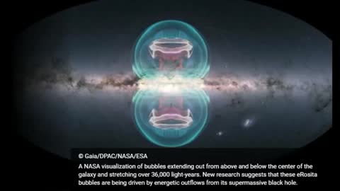 BLACK HOLE BUBBLES