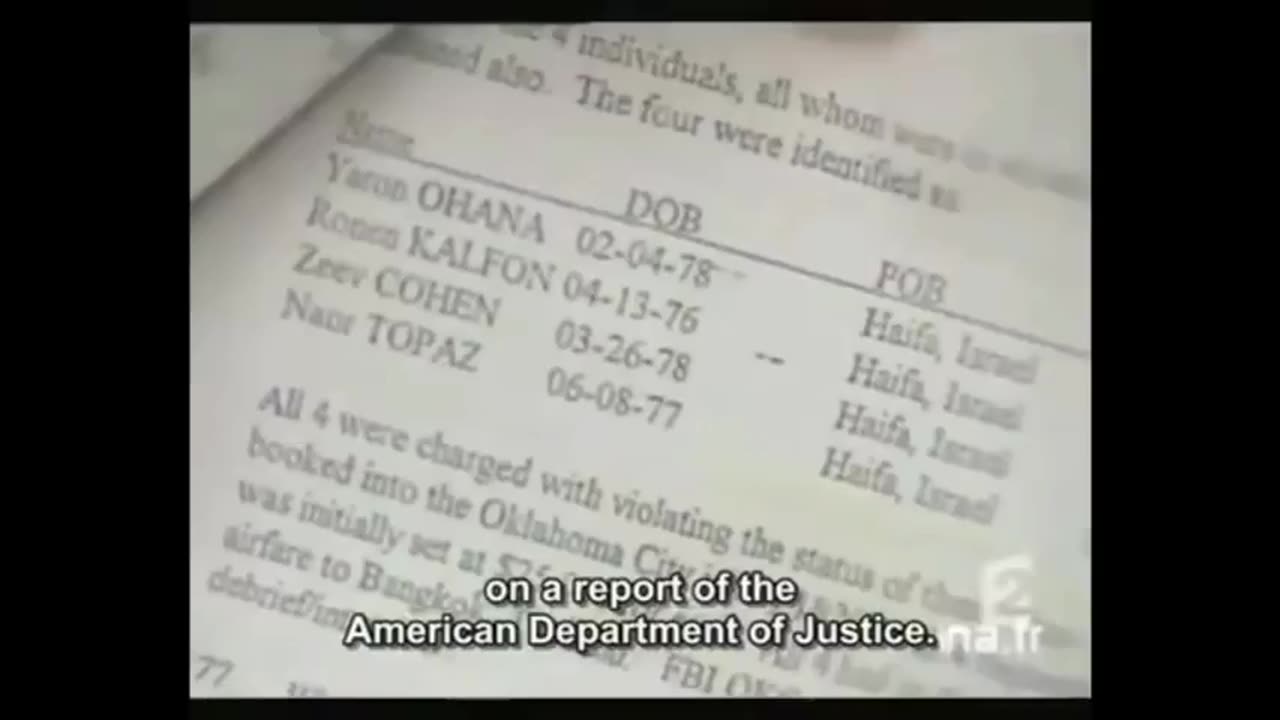 DJT Israel 9/11 Case Closed Part 1