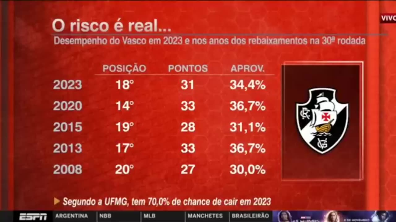 GLOBO ESPORTE RIO [QUARTA] PAYET CENTROAVANTE NO VASCO - CUIABÁ DESFALCADO - NOTICIAS VASCO HOJE