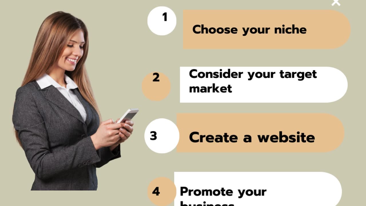 How to Start a Business Online!! 4 Things You Should Consider!! #shorts #affiliatemarketing