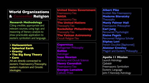 What belief system is behind Scientism that is forced onto the public - Intro