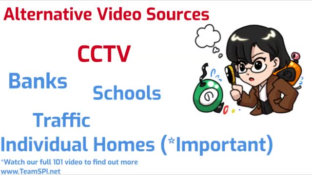 Team SPI Quick Tips 101 Alternative Video Sources