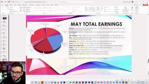 Blockchain Social & Crypto Earnings Report #30