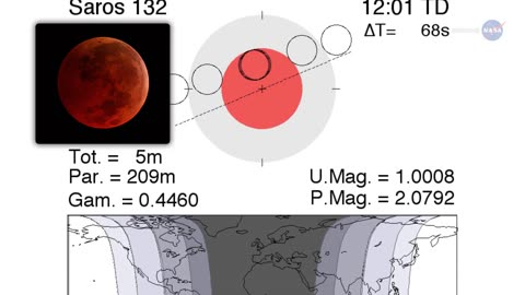 ScienceCasts: Total Eclipse of the Moon